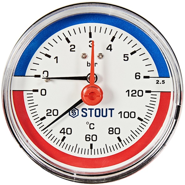 1015